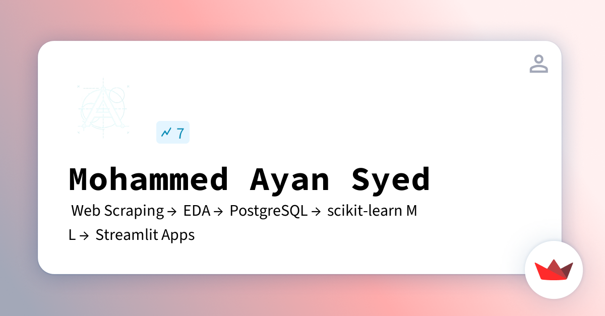 Mohammed Ayan Syed